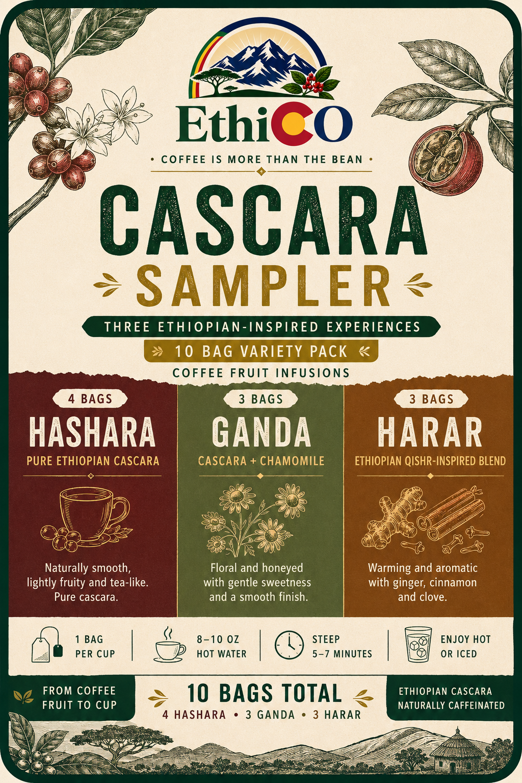 Ethi CO Cascara Sampler — 10 Bag Variety Pack